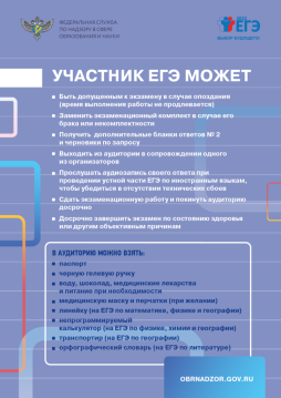 Для участника ЕГЭ