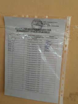 Наша столовая